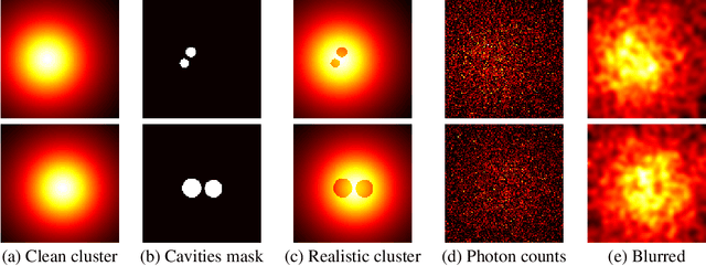 Figure 1 for Towards understanding feedback from supermassive black holes using convolutional neural networks