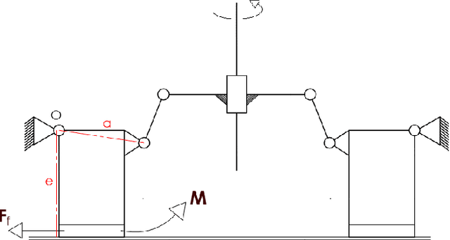 Figure 2 for Development of a Steel Bridge Climbing Robot