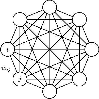 Figure 1 for Sparse neural networks with large learning diversity