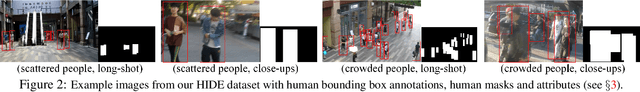 Figure 3 for Human-Aware Motion Deblurring