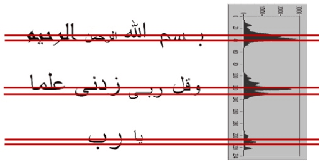 Figure 2 for Arabic Character Segmentation Using Projection Based Approach with Profile's Amplitude Filter