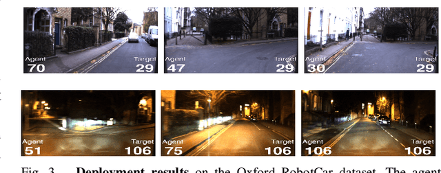 Figure 3 for Robot Perception enables Complex Navigation Behavior via Self-Supervised Learning