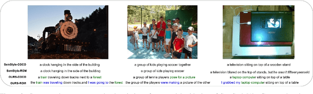 Figure 4 for Diverse and Styled Image Captioning Using SVD-Based Mixture of Recurrent Experts