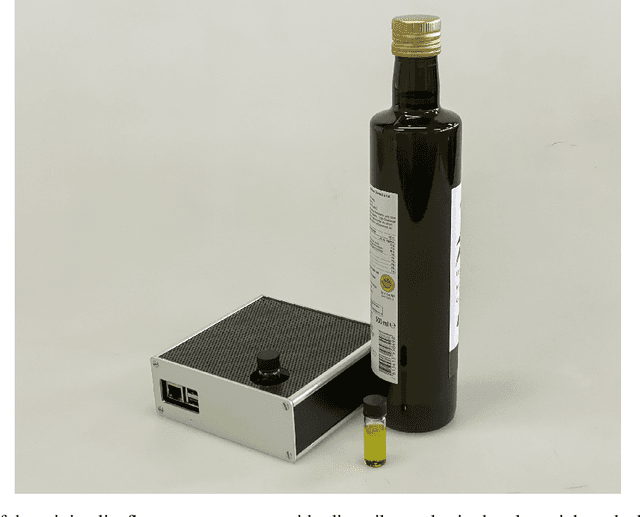Figure 3 for Exploration of Spanish Olive Oil Quality with a Miniaturized Low-Cost Fluorescence Sensor and Machine Learning Techniques