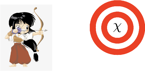 Figure 4 for Reinforcement Learning, Bit by Bit