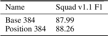 Figure 2 for Position Masking for Language Models