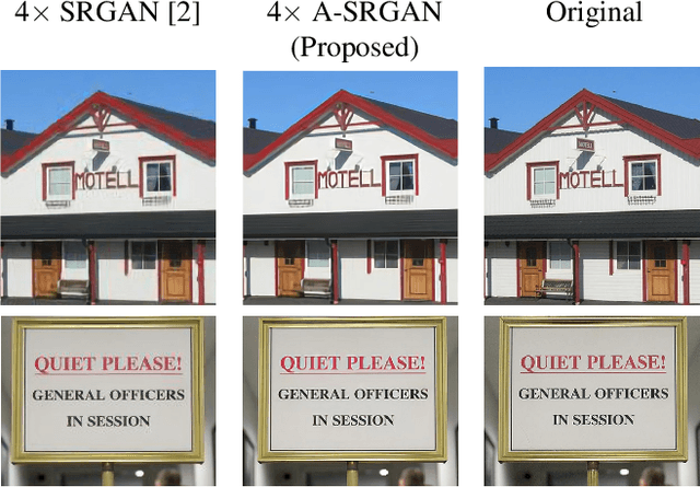 Figure 1 for Efficient Super Resolution For Large-Scale Images Using Attentional GAN