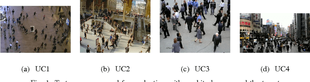 Figure 1 for Effective Object Tracking in Unstructured Crowd Scenes