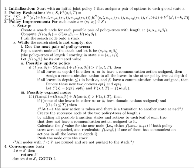 Figure 3 for Communication-Based Decomposition Mechanisms for Decentralized MDPs