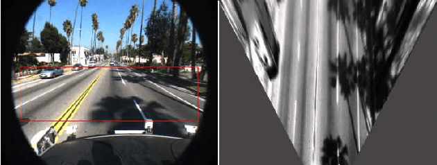 Figure 4 for Real time Detection of Lane Markers in Urban Streets