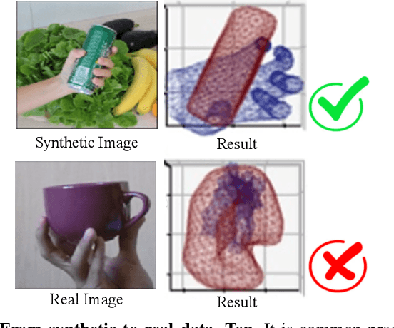 Figure 1 for Unsupervised Domain Adaptation with Temporal-Consistent Self-Training for 3D Hand-Object Joint Reconstruction