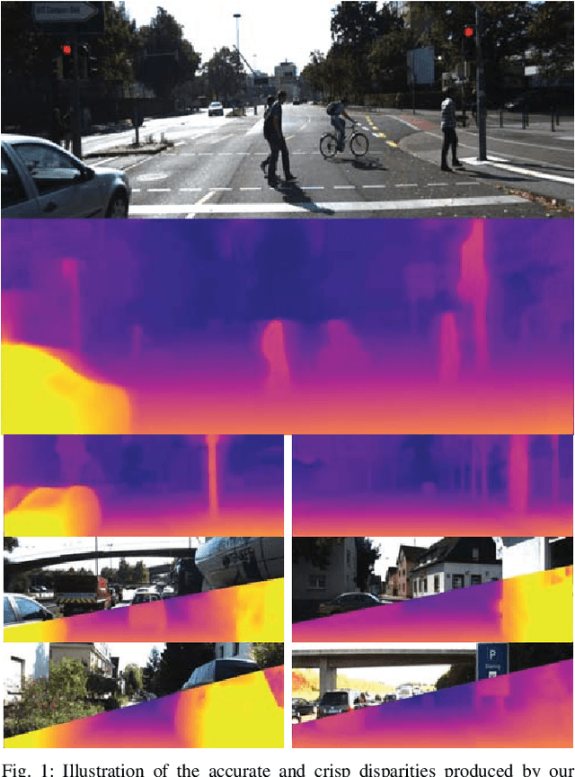Figure 1 for SuperDepth: Self-Supervised, Super-Resolved Monocular Depth Estimation