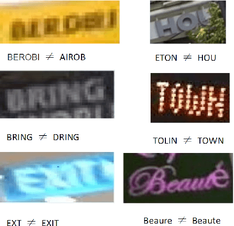 Figure 1 for AdaDNNs: Adaptive Ensemble of Deep Neural Networks for Scene Text Recognition