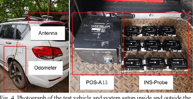 Figure 4 for OdoNet: Untethered Speed Aiding for Vehicle Navigation Without Hardware Wheeled Odometer