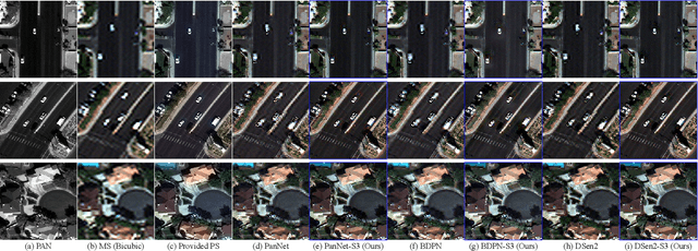 Figure 2 for S3: A Spectral-Spatial Structure Loss for Pan-Sharpening Networks