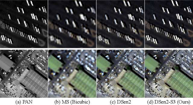 Figure 4 for S3: A Spectral-Spatial Structure Loss for Pan-Sharpening Networks