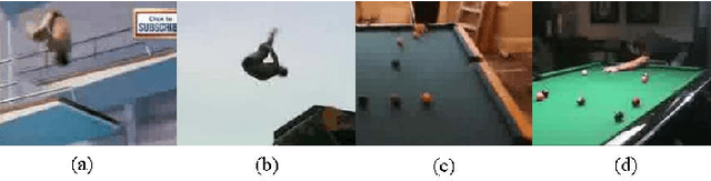 Figure 1 for Temporal Action Detection by Joint Identification-Verification