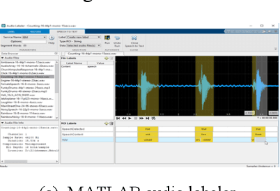 Figure 1 for Development of a Respiratory Sound Labeling Software for Training a Deep Learning-Based Respiratory Sound Analysis Model