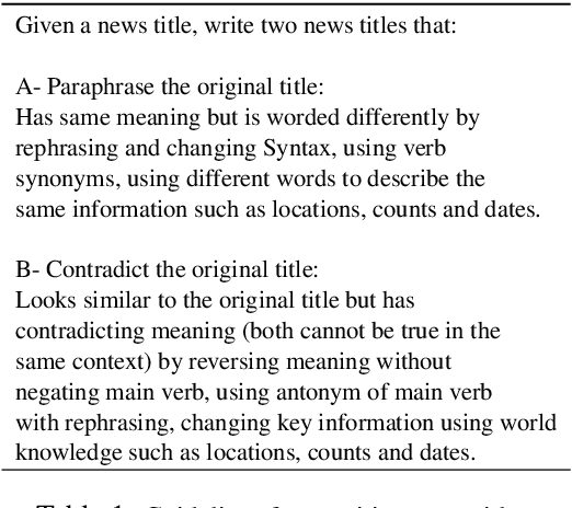 Figure 1 for Stance Prediction and Claim Verification: An Arabic Perspective