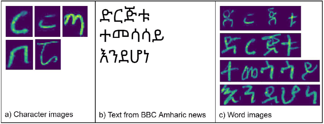 Figure 3 for Improving Amharic Handwritten Word Recognition Using Auxiliary Task