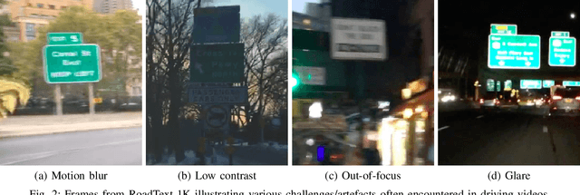 Figure 2 for RoadText-1K: Text Detection & Recognition Dataset for Driving Videos