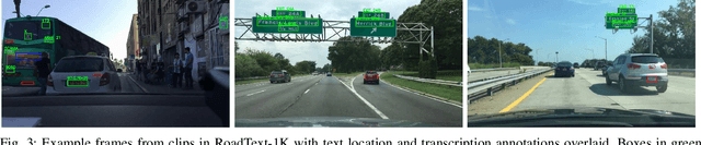 Figure 3 for RoadText-1K: Text Detection & Recognition Dataset for Driving Videos