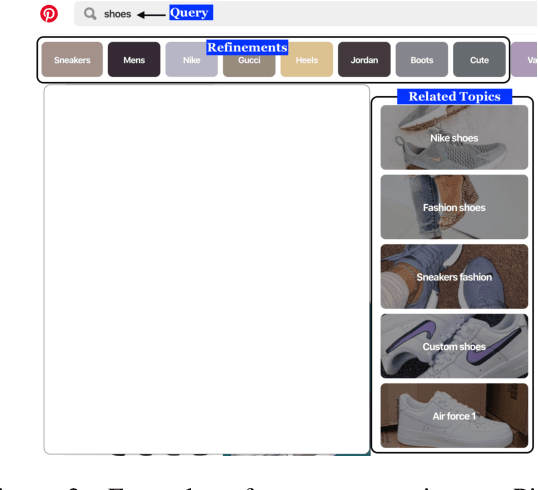 Figure 3 for Improving Query Safety at Pinterest