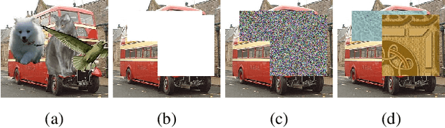 Figure 3 for Localizing Occluders with Compositional Convolutional Networks