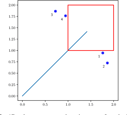 Figure 4 for PuzzleFlex: kinematic motion of chains with loose joints