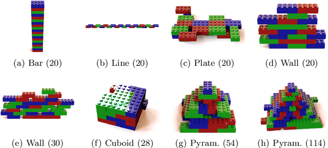Figure 4 for Combinatorial 3D Shape Generation via Sequential Assembly