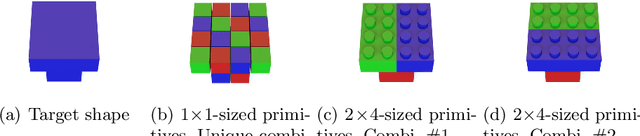 Figure 2 for Combinatorial 3D Shape Generation via Sequential Assembly
