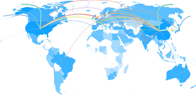 Figure 4 for A brief network analysis of Artificial Intelligence publication