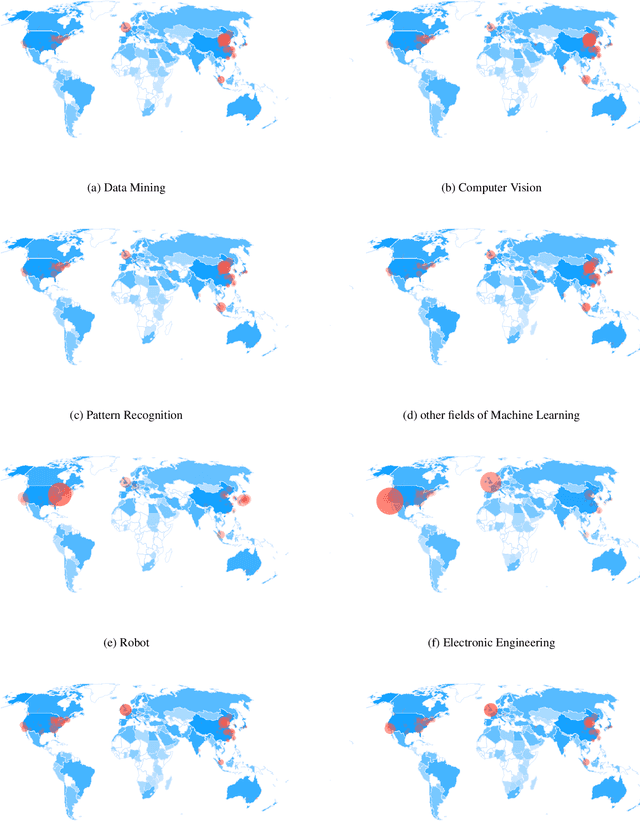 Figure 2 for A brief network analysis of Artificial Intelligence publication