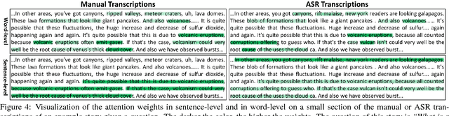 Figure 4 for Towards Machine Comprehension of Spoken Content: Initial TOEFL Listening Comprehension Test by Machine