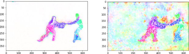 Figure 4 for Low-light Environment Neural Surveillance