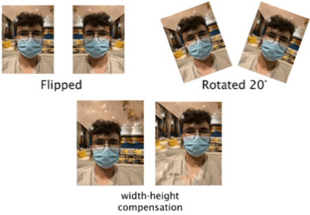 Figure 3 for A Deep Learning-based Approach for Real-time Facemask Detection