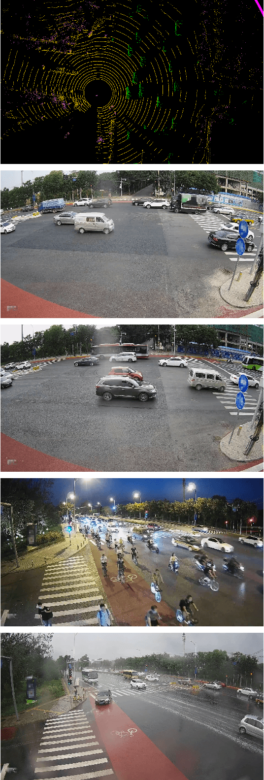 Figure 3 for BAAI-VANJEE Roadside Dataset: Towards the Connected Automated Vehicle Highway technologies in Challenging Environments of China