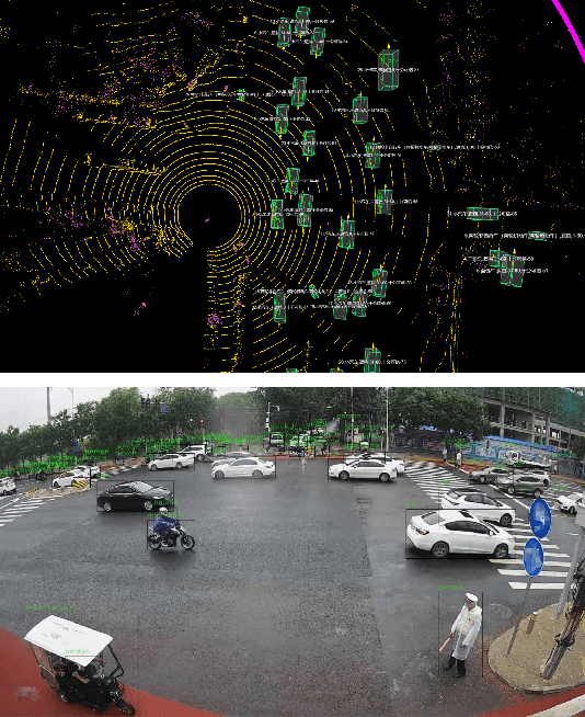 Figure 4 for BAAI-VANJEE Roadside Dataset: Towards the Connected Automated Vehicle Highway technologies in Challenging Environments of China