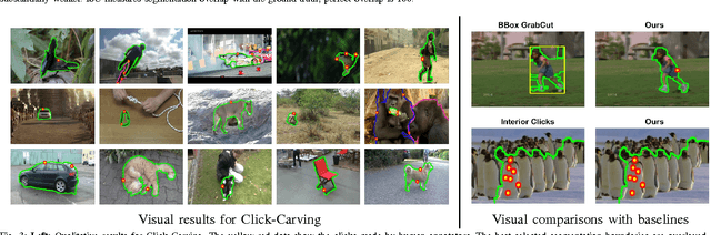 Figure 3 for Click Carving: Segmenting Objects in Video with Point Clicks