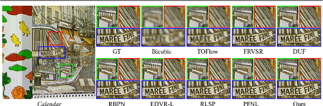 Figure 1 for Revisiting Temporal Modeling for Video Super-resolution