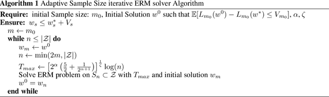 Figure 2 for Computational Complexity of Sub-Linear Convergent Algorithms