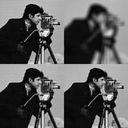 Figure 2 for Guided Filter based Edge-preserving Image Non-blind Deconvolution