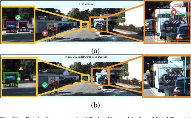 Figure 2 for Scene Understanding for Autonomous Driving