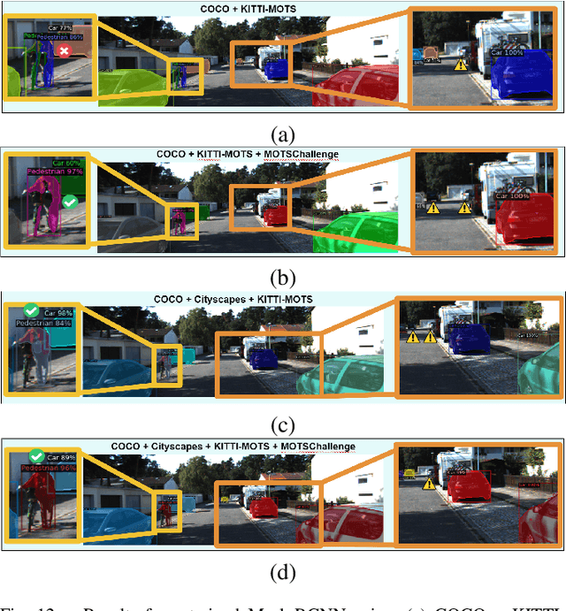 Figure 4 for Scene Understanding for Autonomous Driving