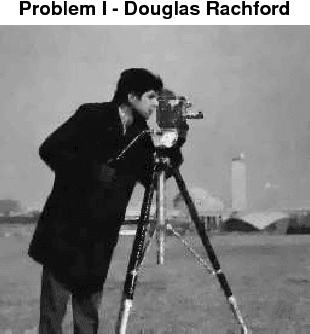 Figure 3 for UNLocBoX: A MATLAB convex optimization toolbox for proximal-splitting methods