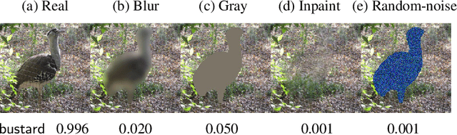 Figure 3 for Removing input features via a generative model to explain their attributions to classifier's decisions