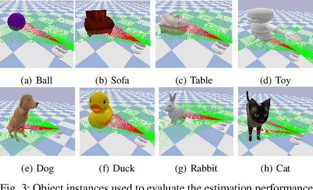 Figure 3 for Learning Barrier Functions with Memory for Robust Safe Navigation