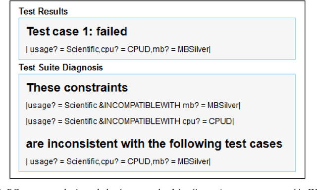 Figure 4 for An Overview of Direct Diagnosis and Repair Techniques in the WeeVis Recommendation Environment