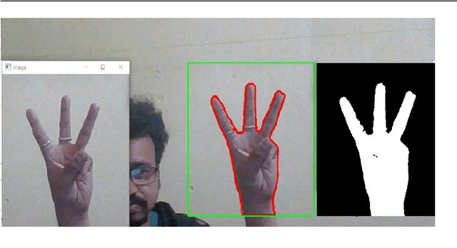 Figure 1 for A Novel Hand Gesture Detection and Recognition system based on ensemble-based Convolutional Neural Network