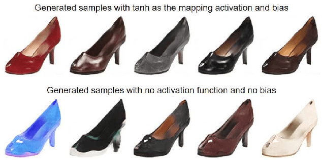 Figure 4 for Latent Filter Scaling for Multimodal Unsupervised Image-to-Image Translation